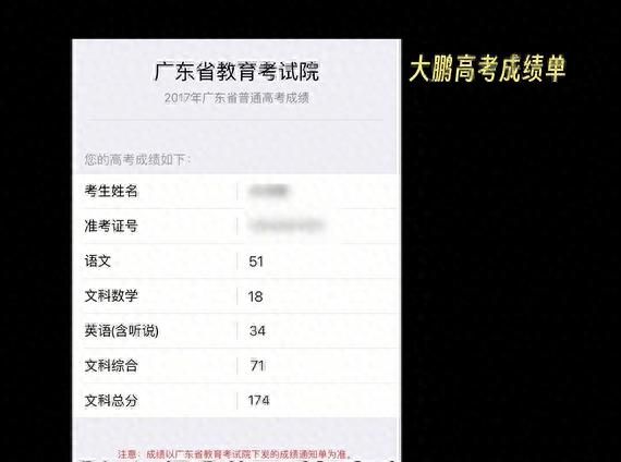 小伙高考174分家族破产闯印尼2年开46家店PG电子麻将胡了2模拟器学渣不代表笨！广东(图9)