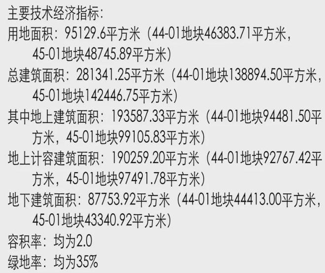 曜售楼处电线大华星曜户型配套PG麻将胡了2025大华星(图2)