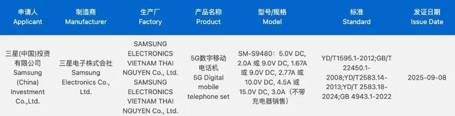 26系列再曝依然25W／45W充电麻将胡了app三星Galaxy S